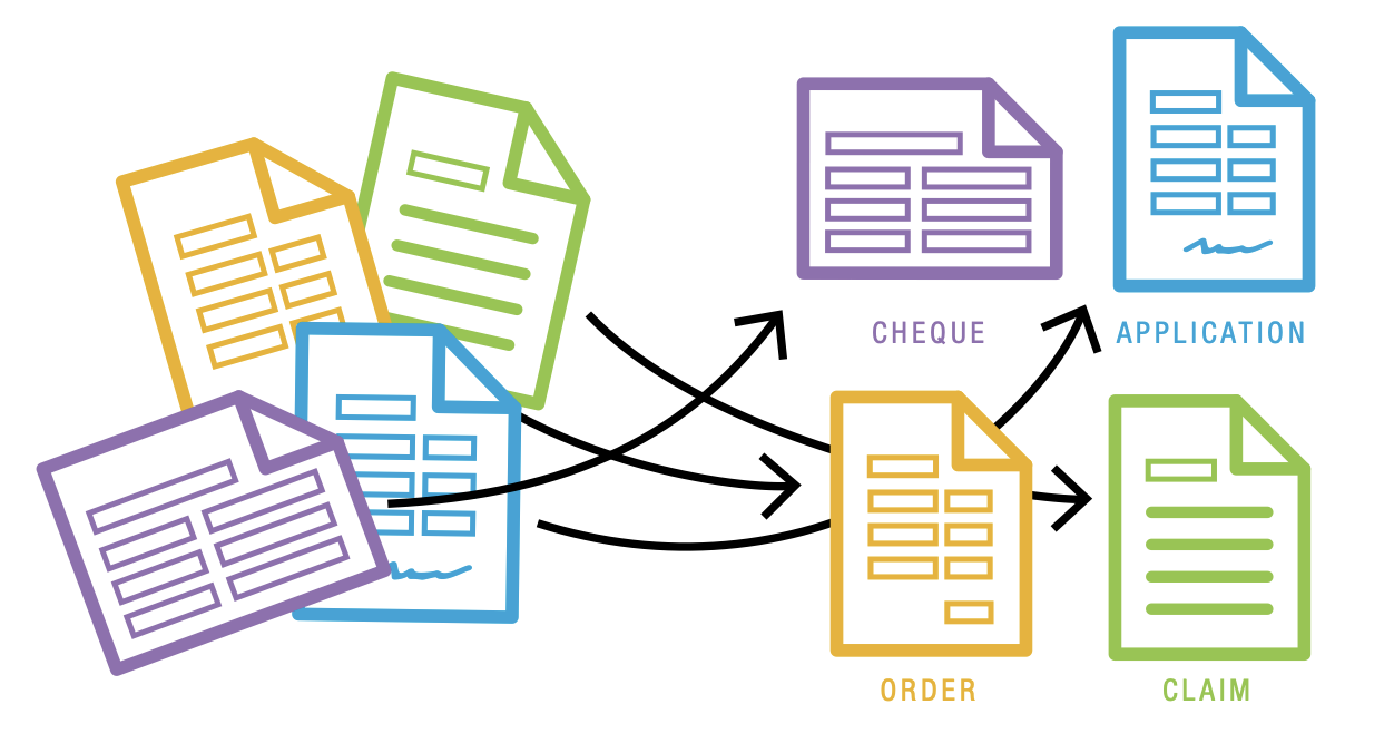 Capture Center Banner